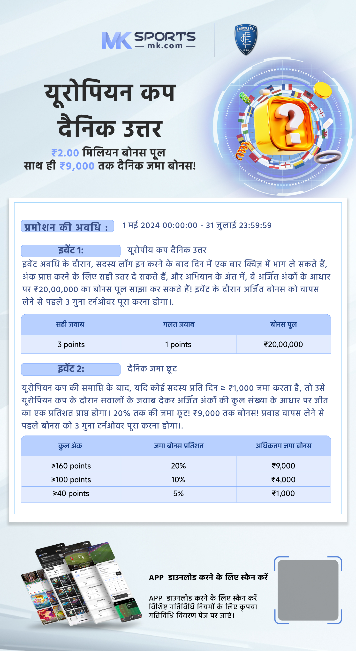 ranking of slot websites