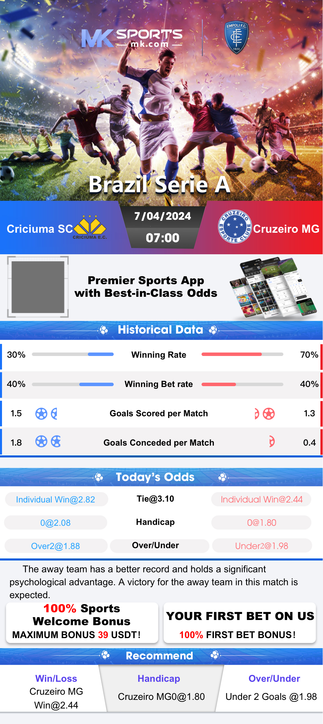 slot pragmatic bet 100