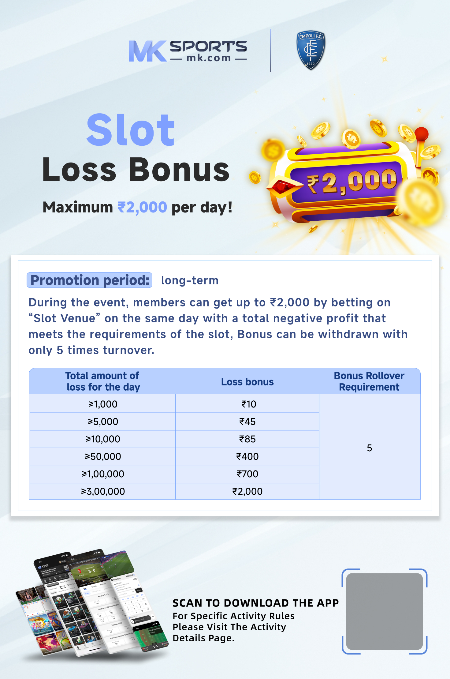 RTP In Slots Explained: Full Guide -